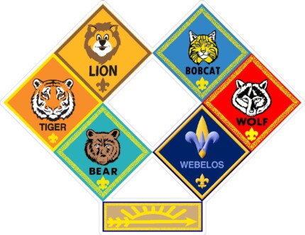 cub scouts RANKS STICKER 2