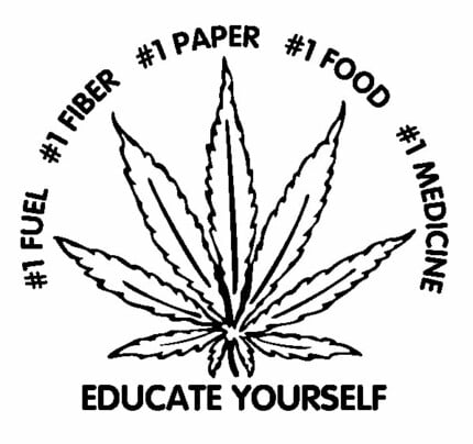 Educate Yourself Sticker