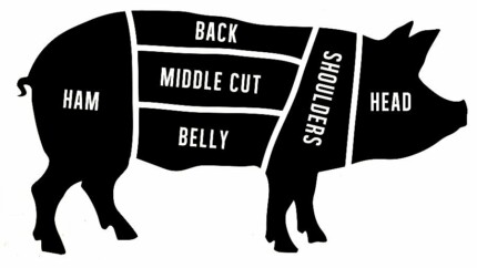 Butchers-Pig STICKER